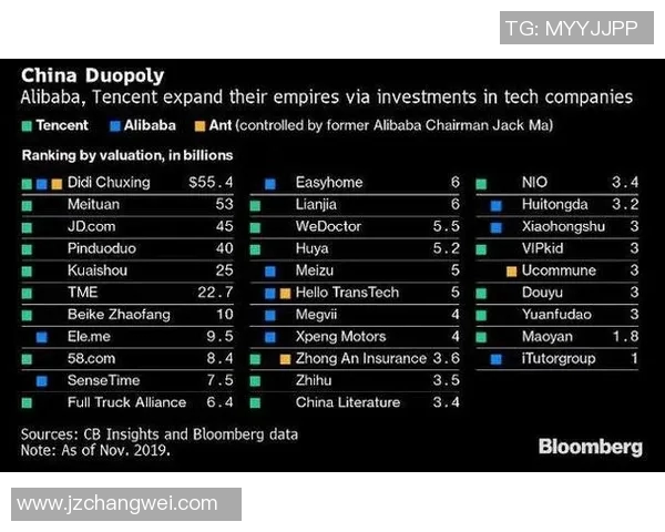 解析NBA球队间的竞争与合作关系